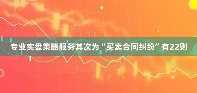 专业实盘策略服务其次为“买卖合同纠纷”有22则